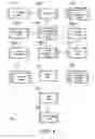 Fig. 05 - METHOD AND APPARATUS FOR ELECTRONIC LITERARY MACRAME COMPONENT REFERENCING