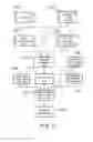 Fig. 06 - METHOD AND APPARATUS FOR ELECTRONIC LITERARY MACRAME COMPONENT REFERENCING