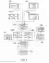 Fig. 08 - METHOD AND APPARATUS FOR ELECTRONIC LITERARY MACRAME COMPONENT REFERENCING