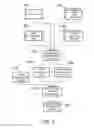 Fig. 09 - METHOD AND APPARATUS FOR ELECTRONIC LITERARY MACRAME COMPONENT REFERENCING