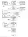 Fig. 12 - METHOD AND APPARATUS FOR ELECTRONIC LITERARY MACRAME COMPONENT REFERENCING