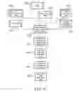 Fig. 13 - METHOD AND APPARATUS FOR ELECTRONIC LITERARY MACRAME COMPONENT REFERENCING
