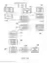 Fig. 14 - METHOD AND APPARATUS FOR ELECTRONIC LITERARY MACRAME COMPONENT REFERENCING