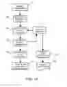 Fig. 15 - METHOD AND APPARATUS FOR ELECTRONIC LITERARY MACRAME COMPONENT REFERENCING