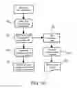 Fig. 17 - METHOD AND APPARATUS FOR ELECTRONIC LITERARY MACRAME COMPONENT REFERENCING