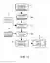 Fig. 18 - METHOD AND APPARATUS FOR ELECTRONIC LITERARY MACRAME COMPONENT REFERENCING