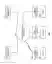 Fig. 02 - Asynchronous Redrawing in Online Document Processors