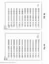 Fig. 06 - Asynchronous Redrawing in Online Document Processors