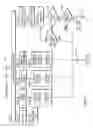 Fig. 13 - Asynchronous Redrawing in Online Document Processors
