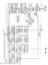 Fig. 16 - Asynchronous Redrawing in Online Document Processors