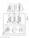 Fig. 18 - Asynchronous Redrawing in Online Document Processors