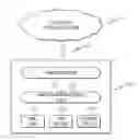 Fig. 01 - DATA INTEGRATION