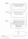 Fig. 14 - CONTENT ACQUISITION DOCUMENTS, METHODS, AND SYSTEMS