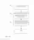 Fig. 15 - Methods and systems of outputting content of interest