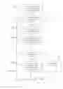 Fig. 22 - Methods and systems of outputting content of interest