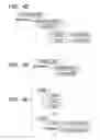 Fig. 05 - INFORMATION PROCESSING APPARATUS, PAGE DESCRIPTION METHOD, AND STORAGE MEDIUM