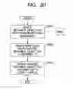 Fig. 15 - INFORMATION PROCESSING APPARATUS, PAGE DESCRIPTION METHOD, AND STORAGE MEDIUM