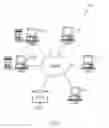 Fig. 02 - COMPLEX INPUT TO IMAGE TRANSFORMATION FOR DISTRIBUTION