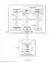 Fig. 03 - COMPLEX INPUT TO IMAGE TRANSFORMATION FOR DISTRIBUTION
