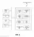 Fig. 04 - Methods and systems for multiple styling HyperText Markup Language (HTML) form fields