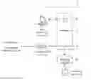 Fig. 01 - Document management apparatus and computer readable medium storing program
