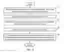 Fig. 03 - Displaying system of translation words and displaying method thereof