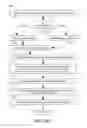 Fig. 03 - METHOD, SYSTEM, APPARATUS, AND PROGRAM FOR ON DEMAND DOCUMENT DELIVERY AND EXECUTION