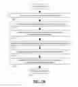 Fig. 04 - METHOD, SYSTEM, APPARATUS, AND PROGRAM FOR ON DEMAND DOCUMENT DELIVERY AND EXECUTION