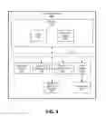 Fig. 10 - Browser-Based Song Creation