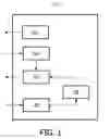 Fig. 02 - APPARATUS FOR COOKING AND METHOD OF HELPING A USER TO COOK