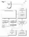 Fig. 02 - Figment collaboration system