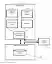 Fig. 01 - Method and system and apparatus for mass notification and instructions to computing devices
