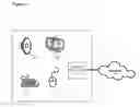 Fig. 03 - Method and system and apparatus for mass notification and instructions to computing devices