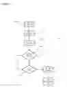 Fig. 12 - Method and system and apparatus for mass notification and instructions to computing devices