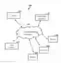 Fig. 01 - SYSTEM AND METHOD FOR SOCIAL COLLECTION
