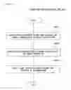 Fig. 12 - Server apparatus, method, program and integrated circuit, for controlling user interface display