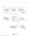 Fig. 08 - WEB PAGE BEHAVIOR ENHANCEMENT CONTROLS