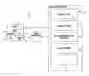 Fig. 01 - System and method for customizing an interface related to accessing, manipulating and viewing internet and non-internet related information