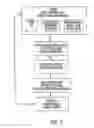 Fig. 08 - System and method for customizing an interface related to accessing, manipulating and viewing internet and non-internet related information
