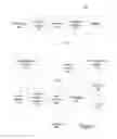 Fig. 02 - Concurrent document markup