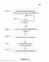 Fig. 05 - Concurrent document markup
