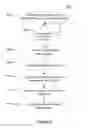 Fig. 06 - Concurrent document markup