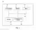Fig. 02 - Secure desktop interface