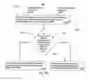 Fig. 11 - System and method for comparing and reviewing documents