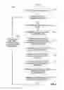 Fig. 05 - METHODS AND SYSTEMS FOR OPTIMIZATION OF HIERARCHY SCREEN REFRESHES