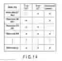 Fig. 11 - LAYOUT VERIFICATION APPARATUS AND LAYOUT VERIFICATION METHOD