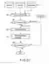Fig. 20 - LAYOUT VERIFICATION APPARATUS AND LAYOUT VERIFICATION METHOD