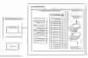 Fig. 01 - Management of variants of an enterprise process