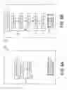 Fig. 08 - Management of variants of an enterprise process