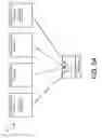 Fig. 06 - Management of integrated enterprise processes